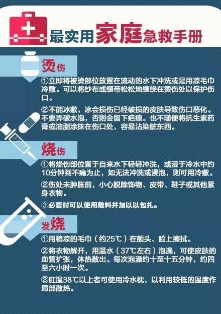 最实用最全的家庭急救方法，你会处理几种？