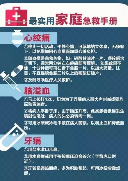 最实用最全的家庭急救方法，你会处理几种？