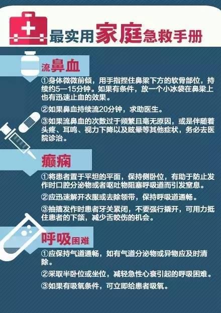 最实用最全的家庭急救方法，你会处理几种？