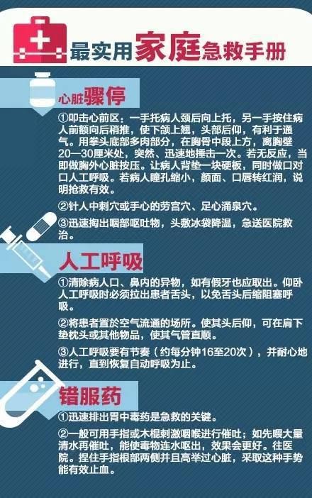 最实用最全的家庭急救方法，你会处理几种？