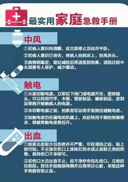 最实用最全的家庭急救方法，你会处理几种？