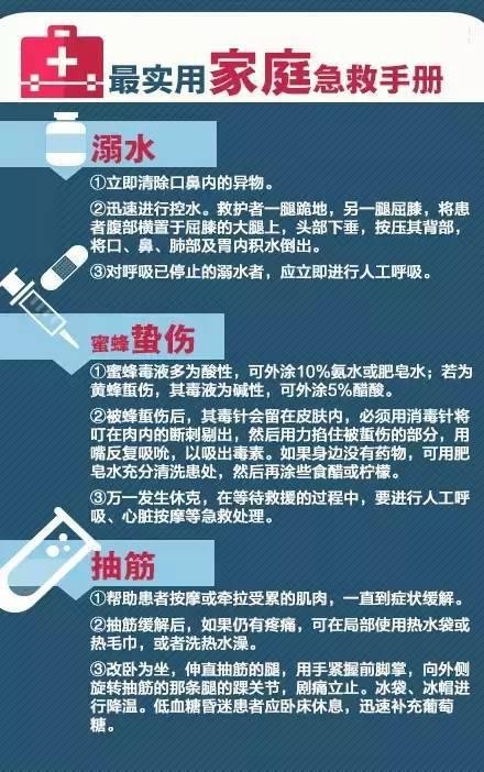 最实用最全的家庭急救方法，你会处理几种？