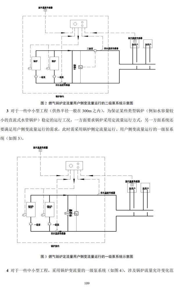 《居住建筑节能设计标准》（DB37/5026-2022）【山东省工程建设标准】【全文附高清无水印PDF版下载】2