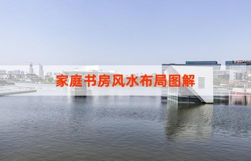 家庭书房风水布局图解