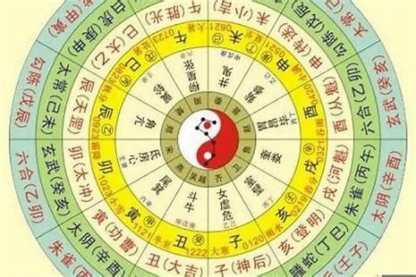 家中布局风水讲究