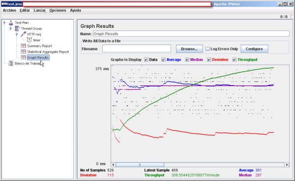 JMeter - 基于Java的压力测试工具