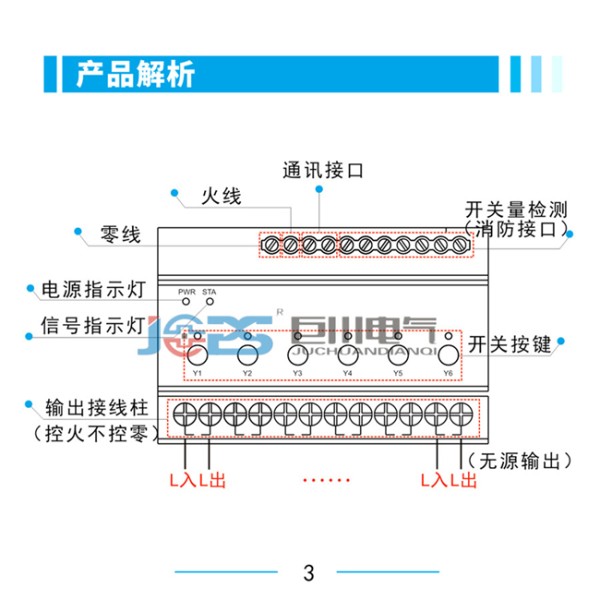 FLCS.GW.100厂房厂区照明节电控制方案