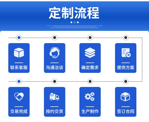 杭州止水铜片定制流程