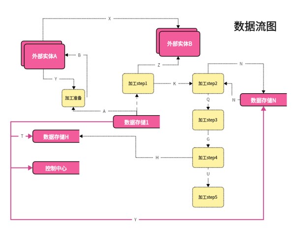 博思白板