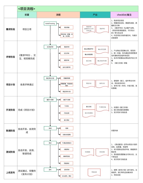 博思白板