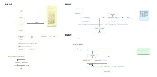 博思白板