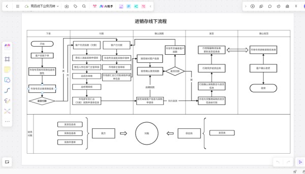 博思白板