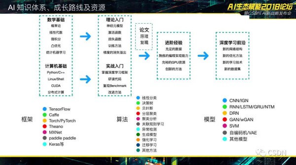 ai智能脚本软件推荐：免费与工具精选