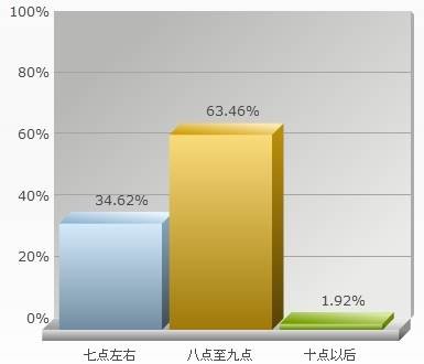 Sojump_Chart (2).jpg