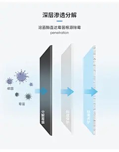 除霉剂墙体墙面墙壁发霉修复清除室内白墙防霉菌家用去霉处理神器-tmall.com天猫