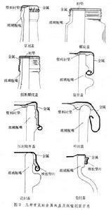 食品包装容器