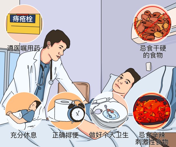 痔疮术后注意事项及饮食禁忌.jpg