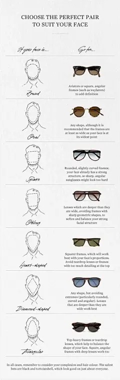 for your face. | Men's Fashion