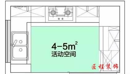 厨房各个功能区的最佳距离是多少，你了解吗？