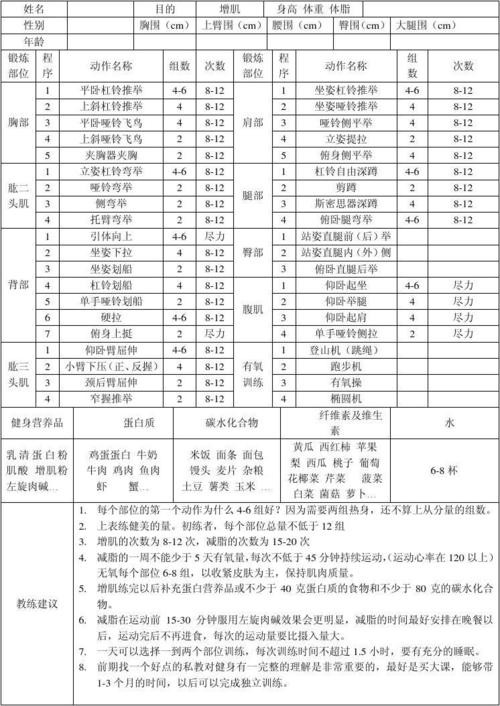 健身饮食全天配比,健身饮食全天配比表