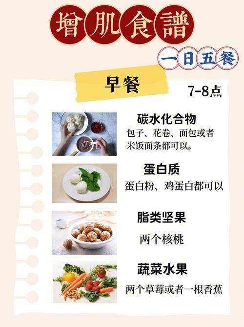 健身饮食怎么配,健身饮食怎么配比