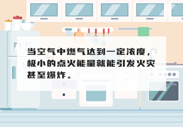 【提示】如何正确使用和保养燃气灶具？这份指南快收藏→