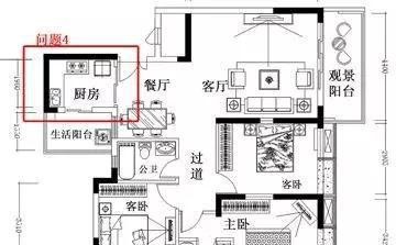 如何化解厨房的11个风水煞气！提升财运，家运！