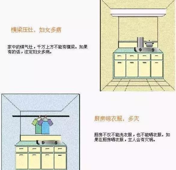 如何化解厨房的11个风水煞气！提升财运，家运！