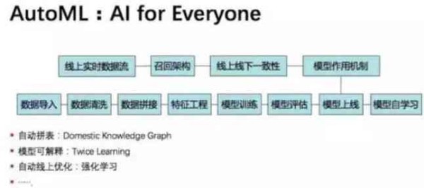 电脑AI操作指南：从入门到精通，解决常见问题与技巧解析