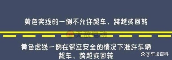 新手第一次独自开车上路，这5个交通常识要熟知，能降低出错率-有驾