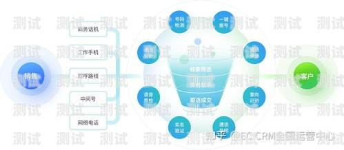 怀柔家用外呼系统，提升家庭通讯效率的智能选择外呼系统怎么样