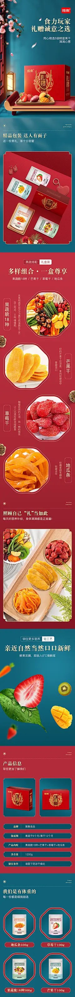 食品礼盒详情页