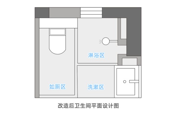 老房卫生间怎么改造