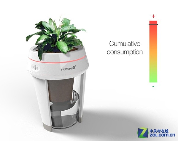 智能感知耗电量 倡导环保智能绿植装置 