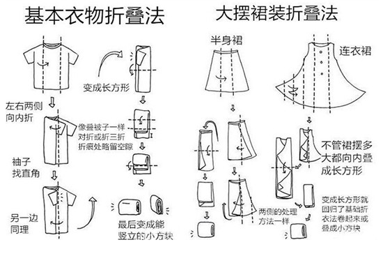 快速完成春季衣物收纳