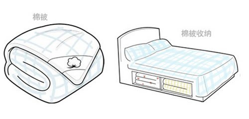 各式被子收纳大法 不得不看的冬被收纳图解