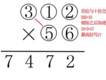 2位乘3位速算法 ，要这样训练数学思维