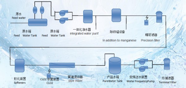 浙江水瑞环境科技有限公司