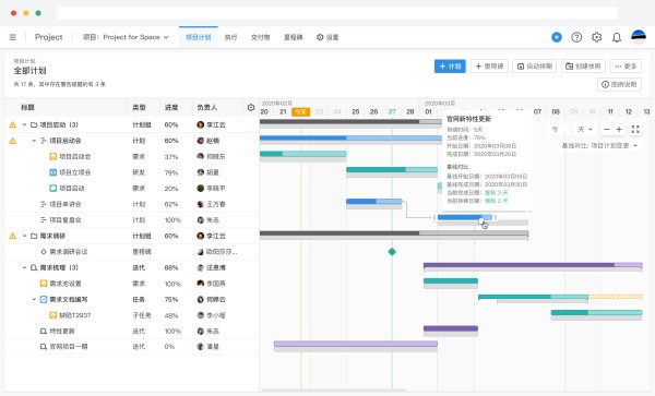 甘特图项目管理软件