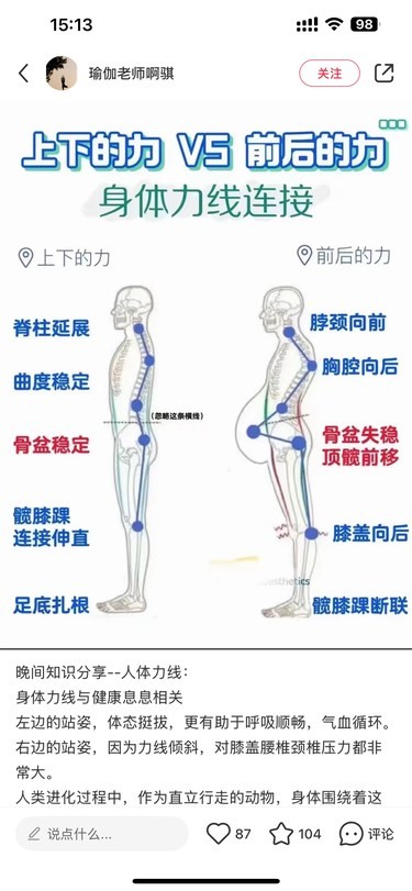 身体力线与健康息息相关 力线在中间体态挺拔，