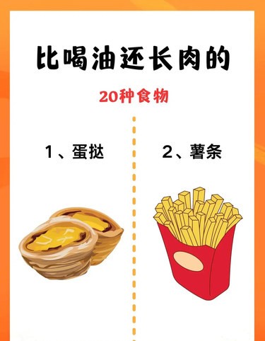 热量炸弹这些食物比喝油还可怕