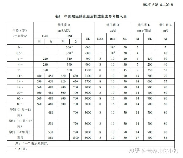 老年人“阳”了该怎么饮食？新冠饮食指导建议请收藏！