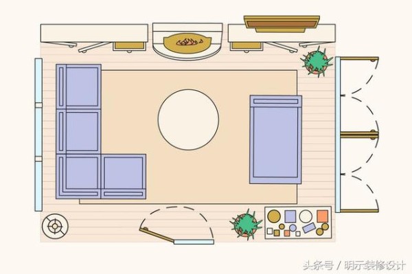 50位设计师花了3年时间，研究出8种客厅布局，不仅全面还很实用