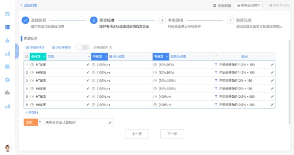 企业财务报表中金融负债与权益工具列示，会计准则与列示要求