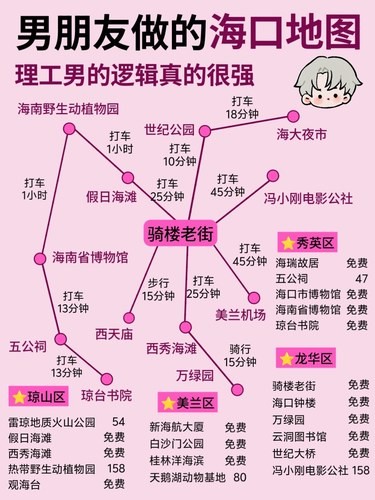 男朋友做的海口旅行攻略❤理工男逻辑真的强