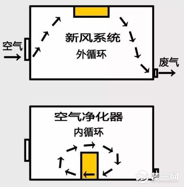 卧室设计效果图