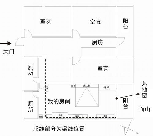 揭秘：如何通过风水布局改善健康？轻松提升生活质量！