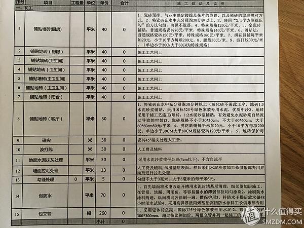 如何做好家庭装修预算（了解家庭装修预算技巧）(图3)