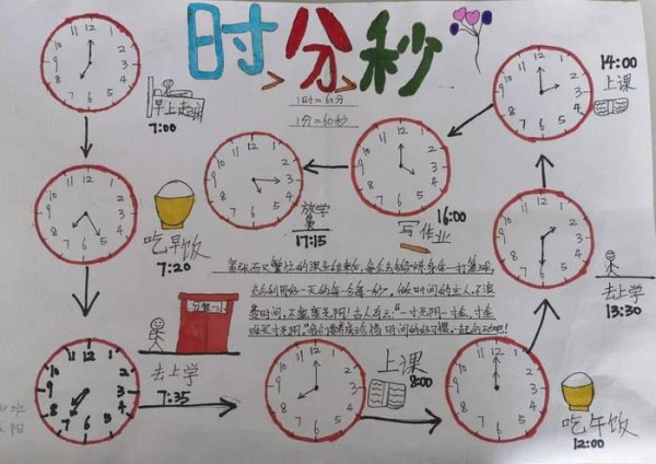 第七张我的一天手抄报8第八张一天时间计划表手抄报