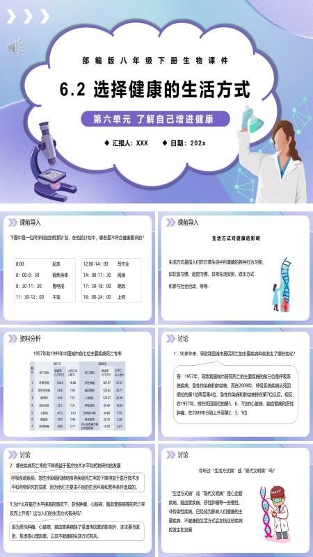 八年级生物下册选择健康的生活方式课件PPT